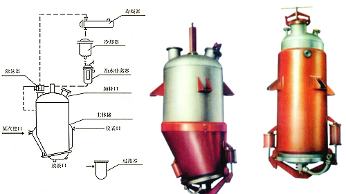 多功能提取罐、TQ系列多功能提取罐、提取罐